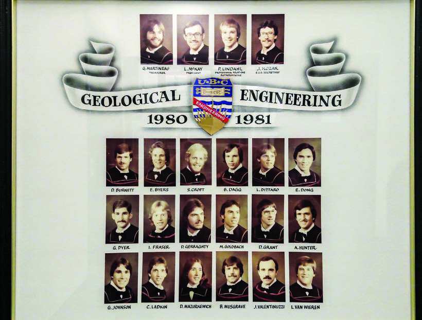 Class of ’81